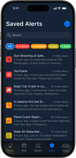 alerts